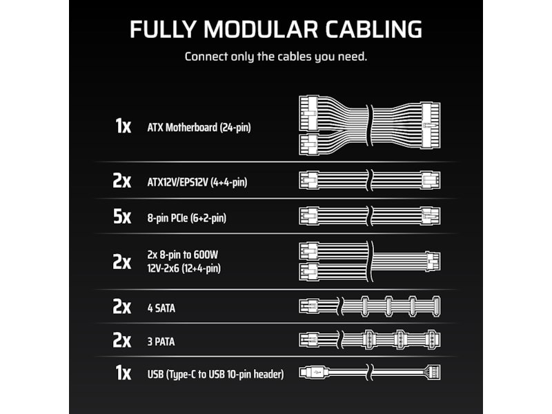 Corsair HXi Series HX1200i PSU (sort) Enheter