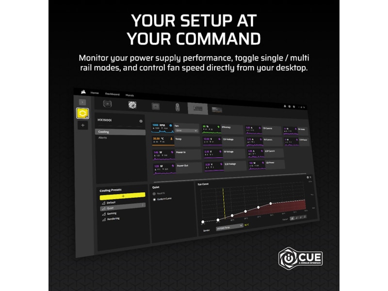 Corsair HXi Series HX1500i PSU (sort) Enheter
