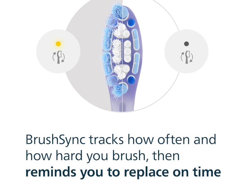 Philips Sonicare G3 Premium Gum Care tannbørstehoder (5 pack, vit) Tannbørstehoder