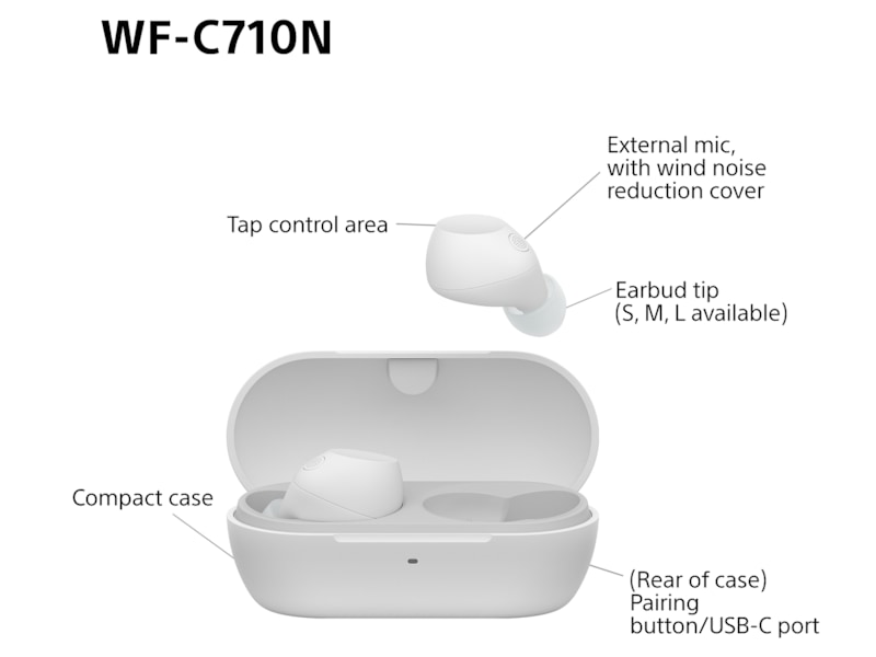 Sony WF-C710N Trådløse ørepropper, In-ear (hvit) Ørepropper