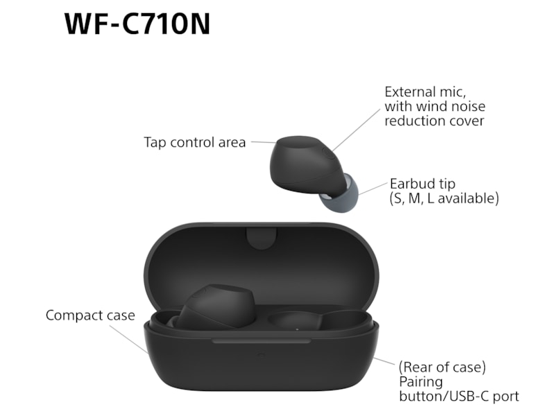 Sony WF-C710N Trådløse ørepropper, In-ear (sort) Ørepropper