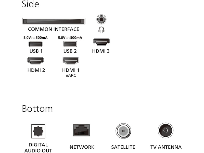 Philips 55" PUS8550/12 QLED Smart Ambilight TV (2025) 50 - 59 tommer TV