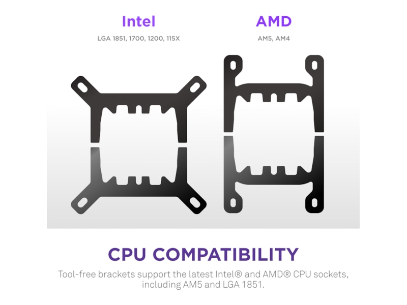 NZXT Kraken Plus 360 RGB Kjøler (sort) CPU - Vannkjøling