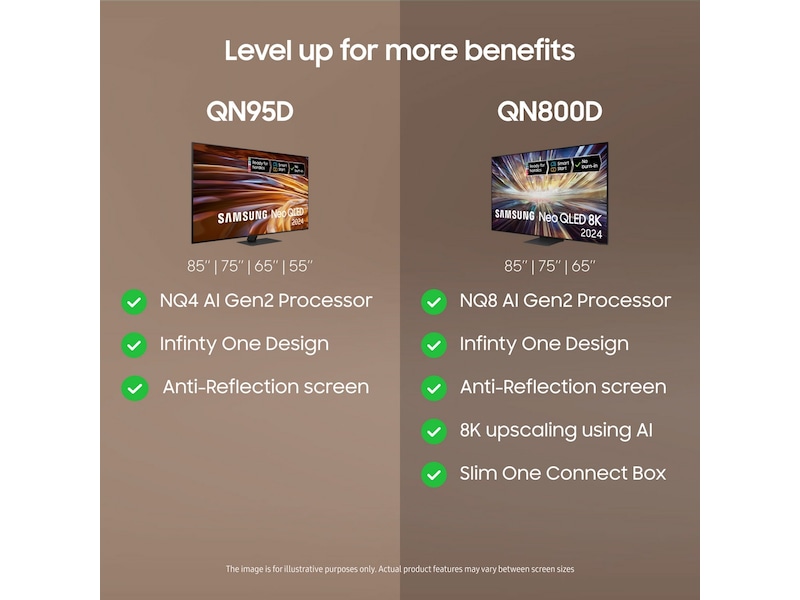 Samsung 65" QN95D 4K Neo QLED Mini LED Smart TV (2024) 60 - 69 tommer TV