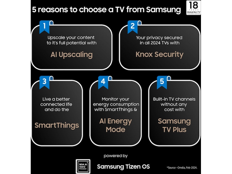 Samsung 98" QN90D 4K Neo QLED Mini LED Smart TV (2024) -B-Grade Demo TV/projektor