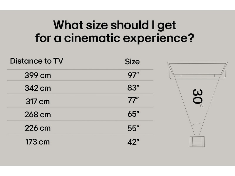 LG 75" NANO80 AI 4K NanoCell Smart TV (2025) 70 - 79 tommer TV