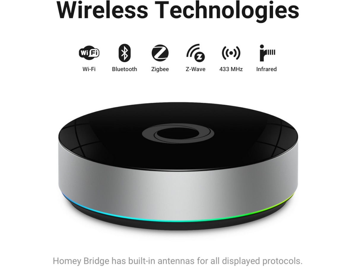 Athom Homey Bridge Smarthub/ bridge