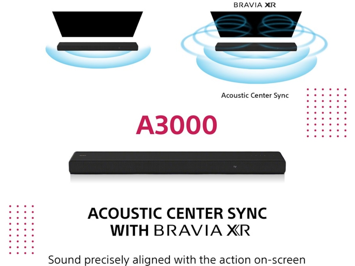 Sony HT-A3000 Dolby Atmos® Lydplanke (sort) Lydplanker
