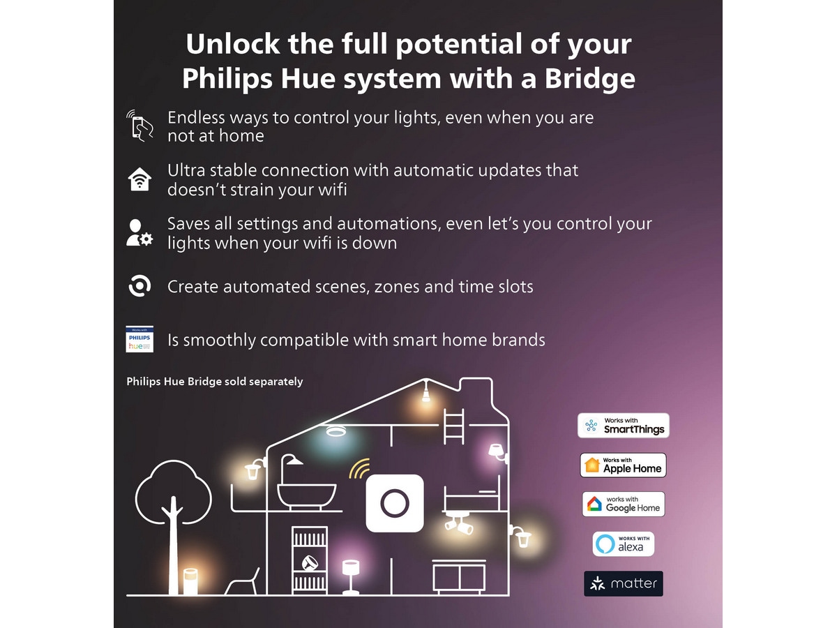 Philips Hue Secure-skrivebordstativ (sort) Tilbehør til overvåkningskameraer