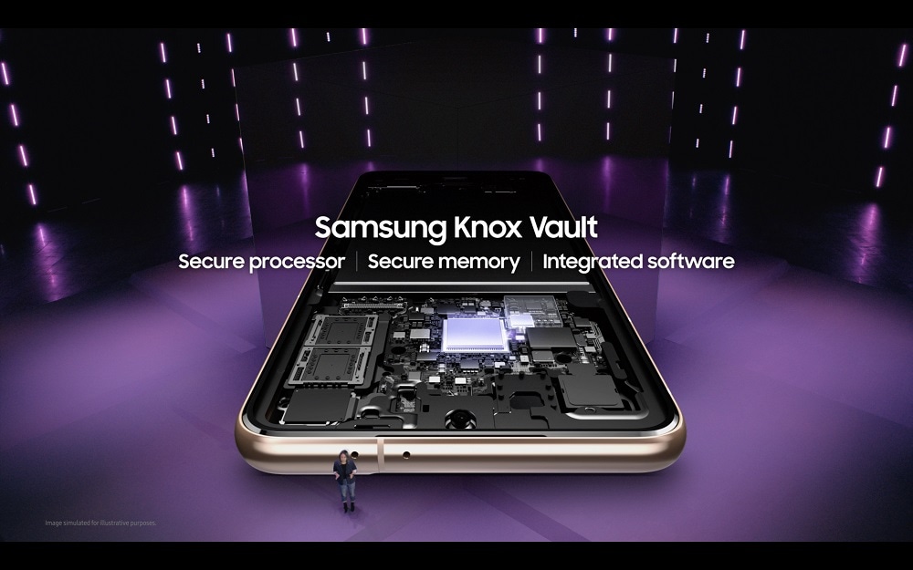 Samsung Knox