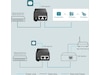 TP-Link TL-POE160S PoE+ Injector Aksesspunkt