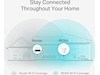 TP-Link RE305 Range Extender Range Extender