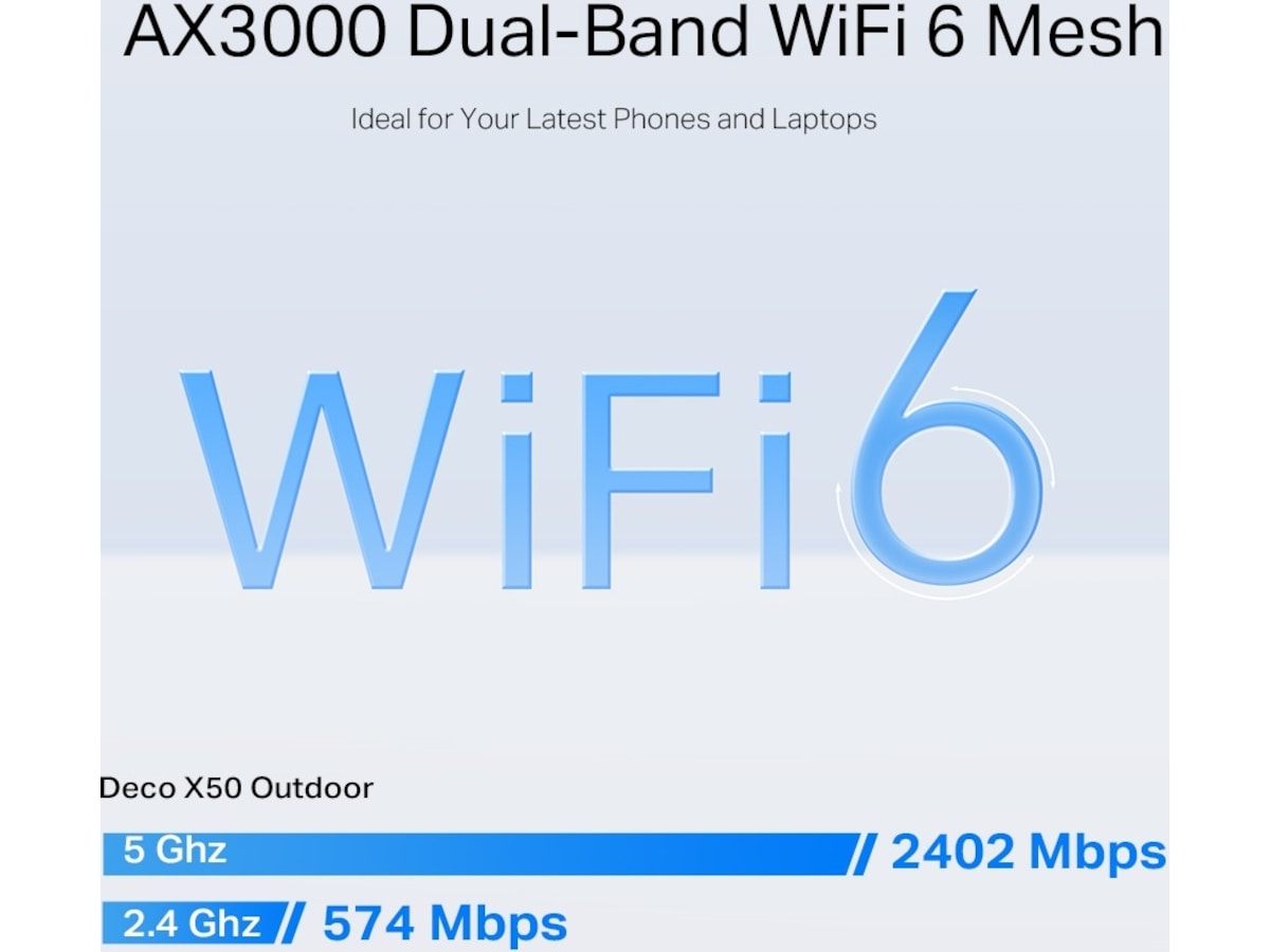 TP-Link Deco X50-Outdoor Router Routere