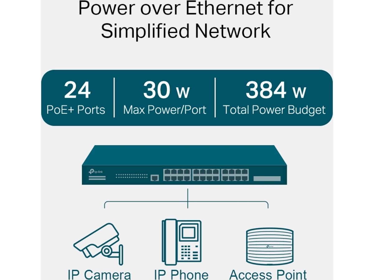 TP-Link JetStream 28-Port Gigabit L2+ Switch Switch