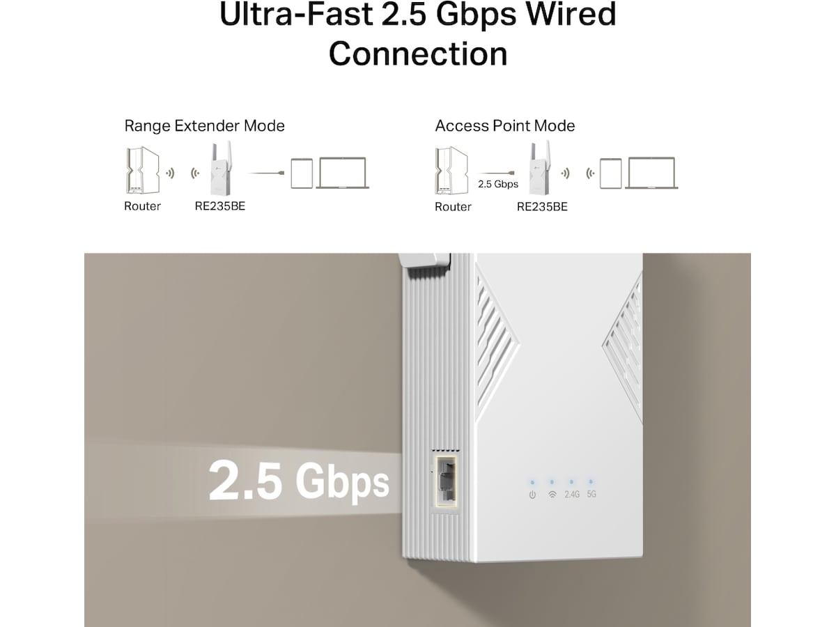 TP-Link RE225BE Range Extender Range Extender