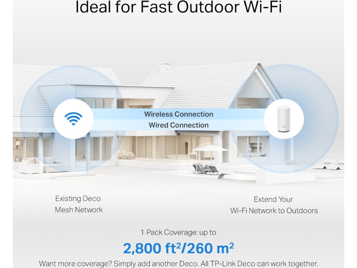 TP-Link Deco BE25  Outdoor / Indoor Router Routere