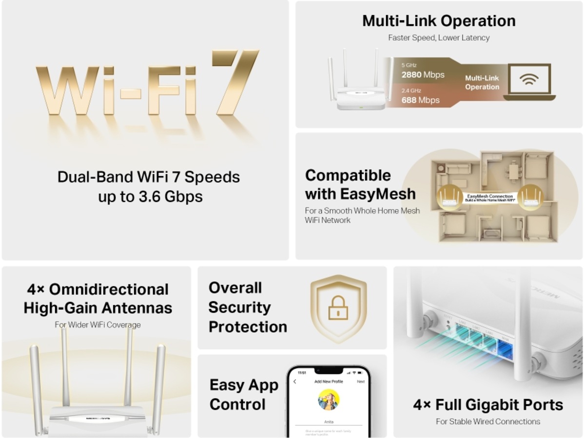 Mercusys MR25WBE Router Routere