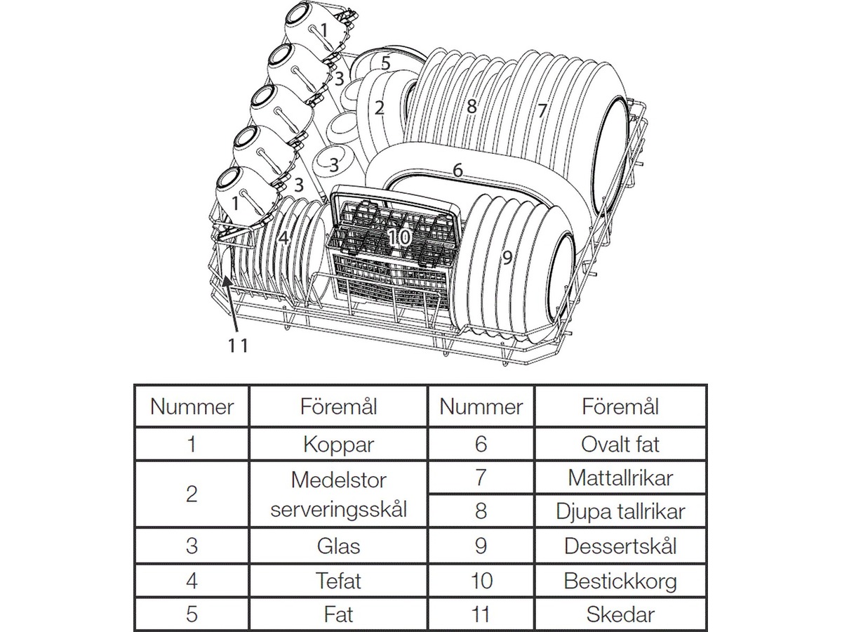 Andersson DHW 2.0 Oppvaskmaskin (hvit) Benkoppvaskmaskin