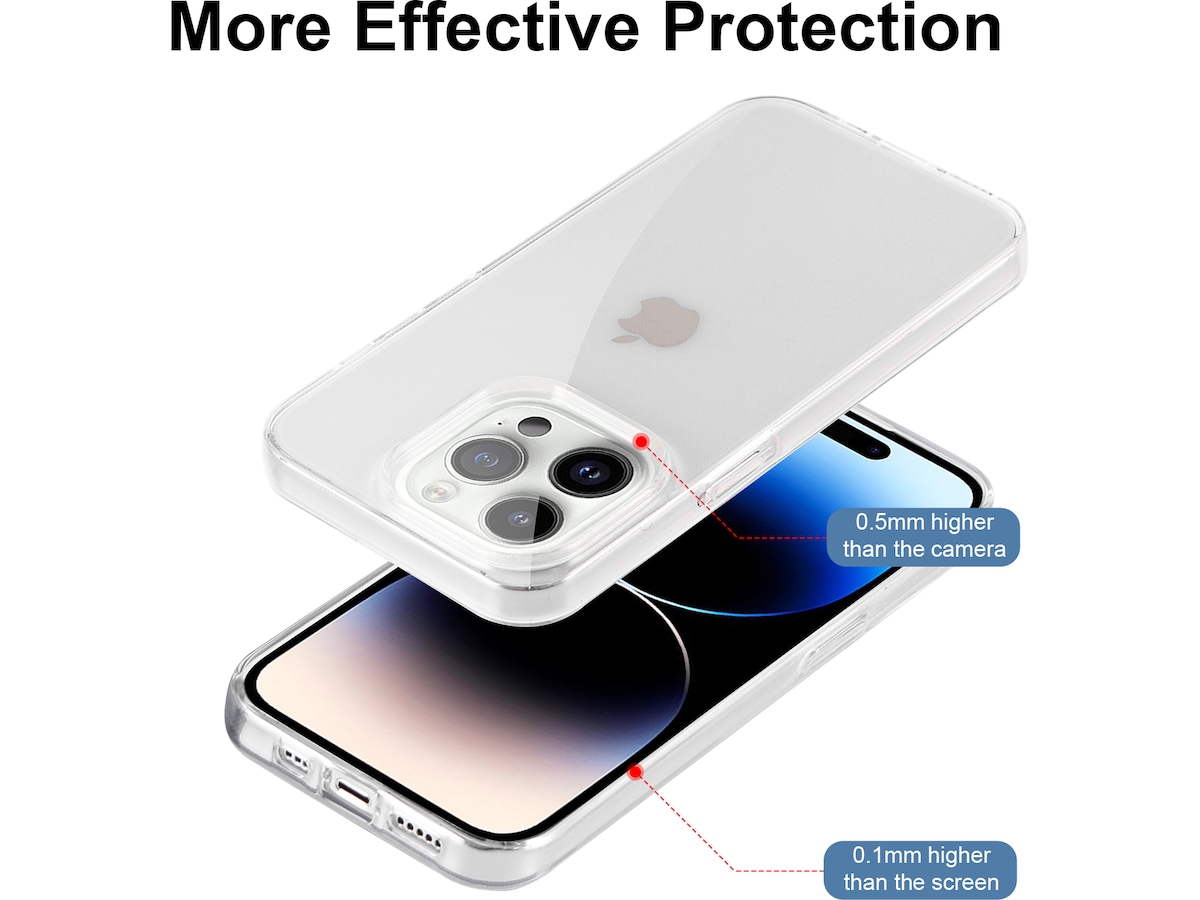 iiglo iPhone 15 Pro / 14 Pro Silikondeksel (gjennomsiktig) Deksel til mobiltelefon