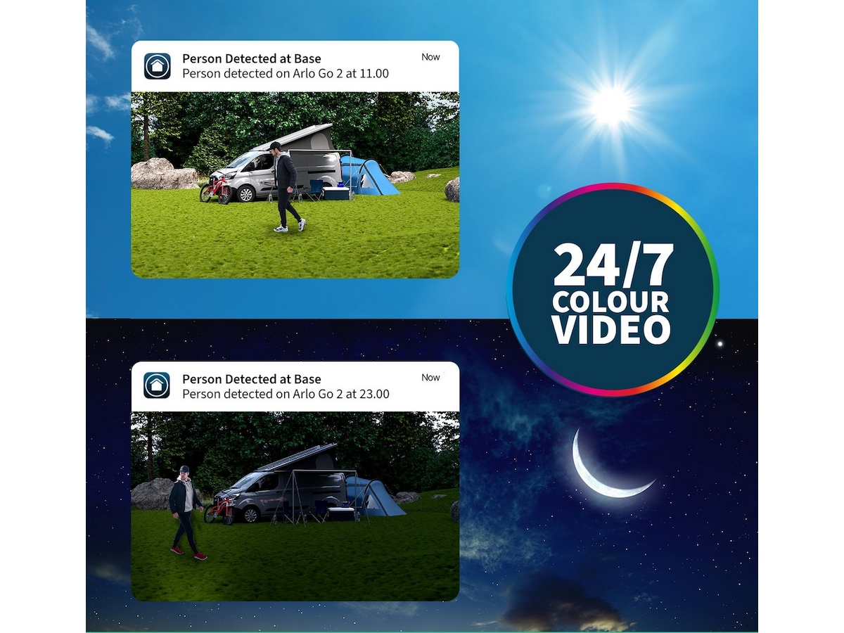 Arlo Go 2 Overvåkningskameraer