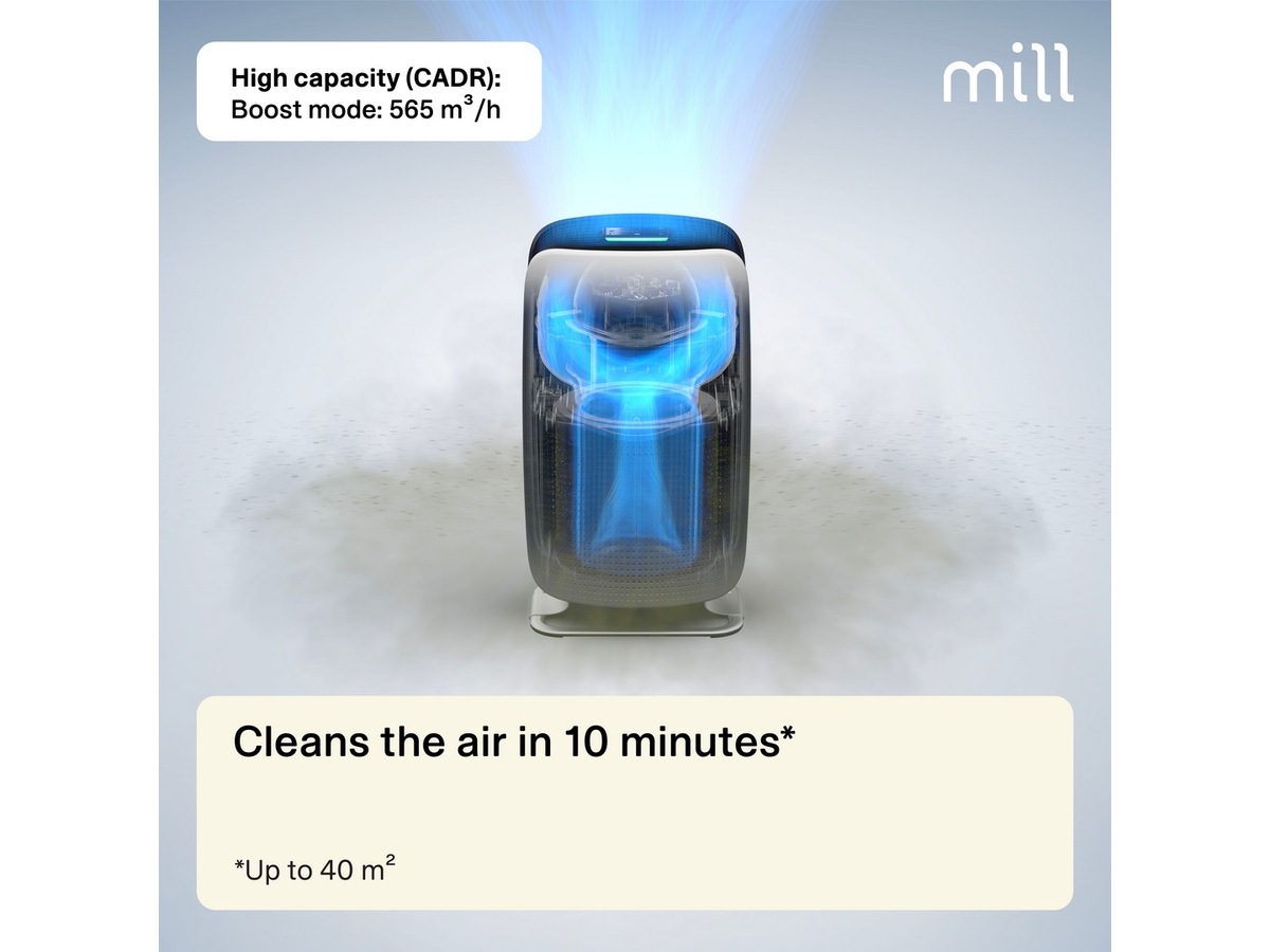 Mill Silent Pro luftrenser + Sense Bundle Luftrensere