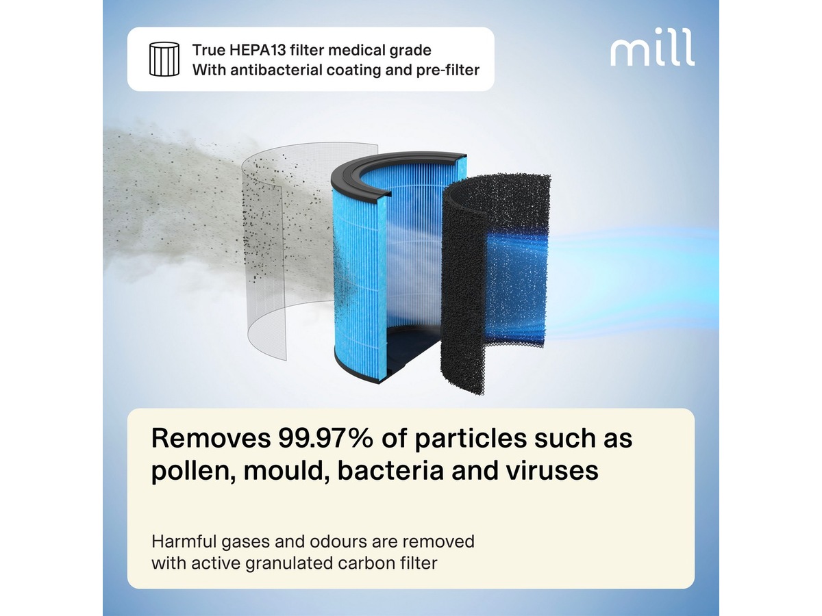 Mill Silent Pro luftrenser + Sense Bundle Luftrensere