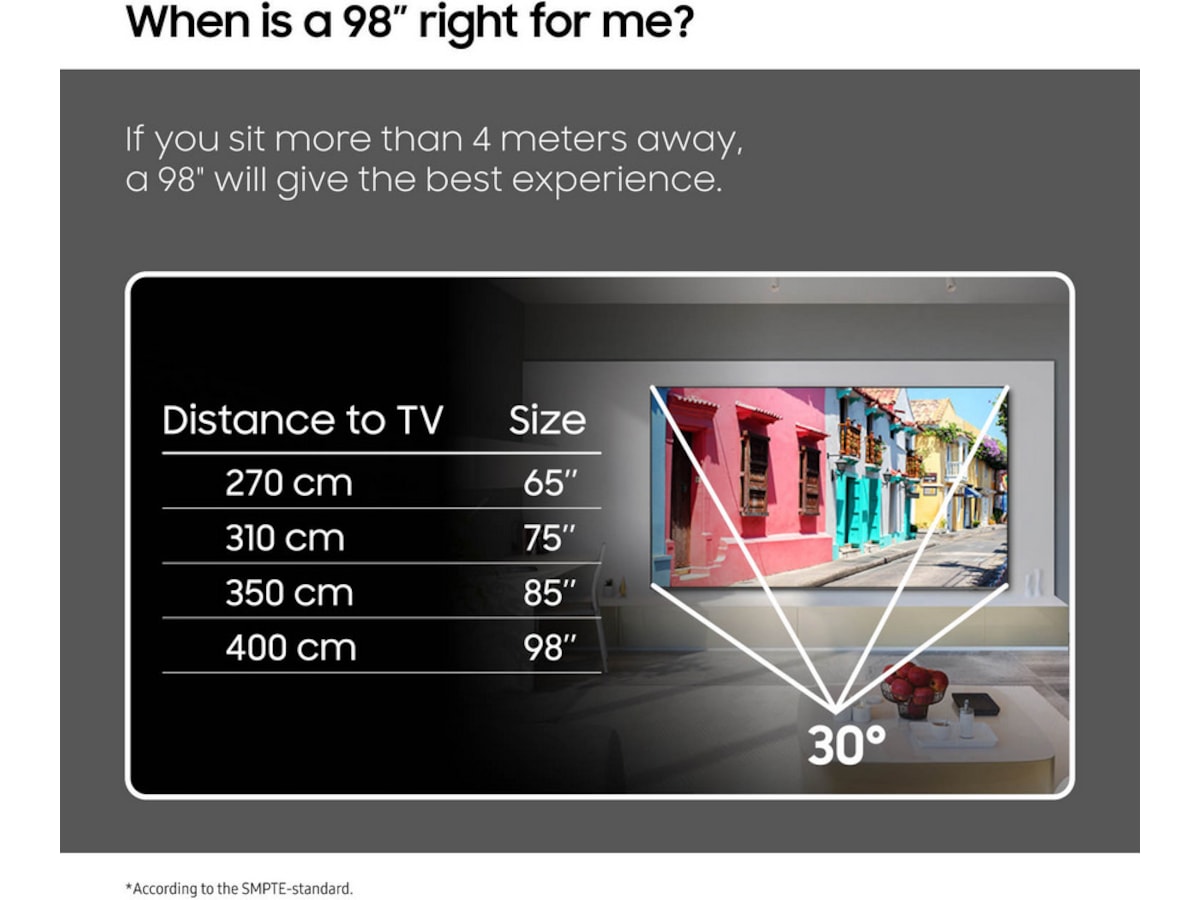 Samsung 98" Q80 QLED 4K TV TQ98Q80C Over 80 tommer TV