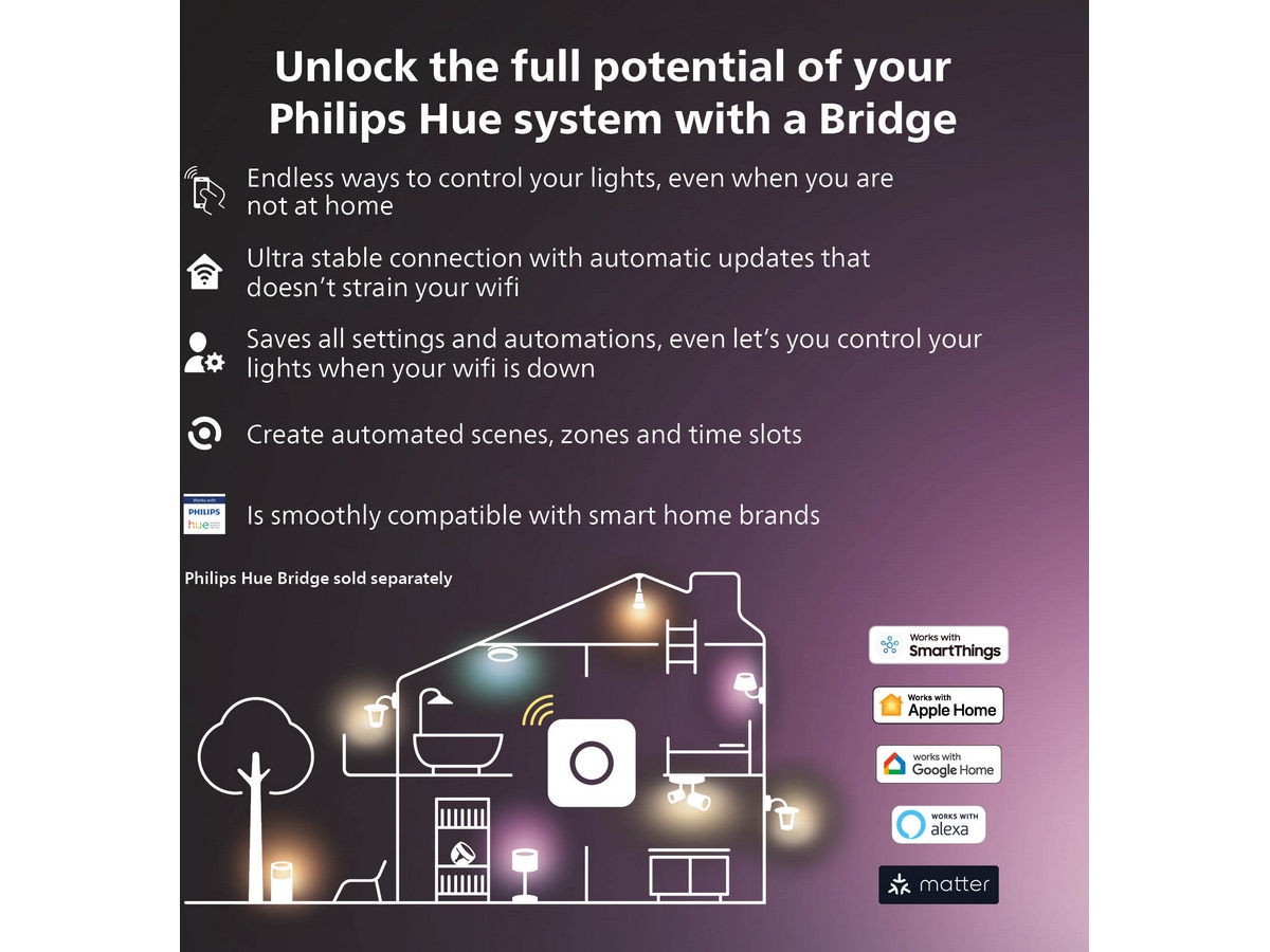 Philips Hue Secure-skrivebordstativ (sort) Tilbehør til overvåkningskameraer