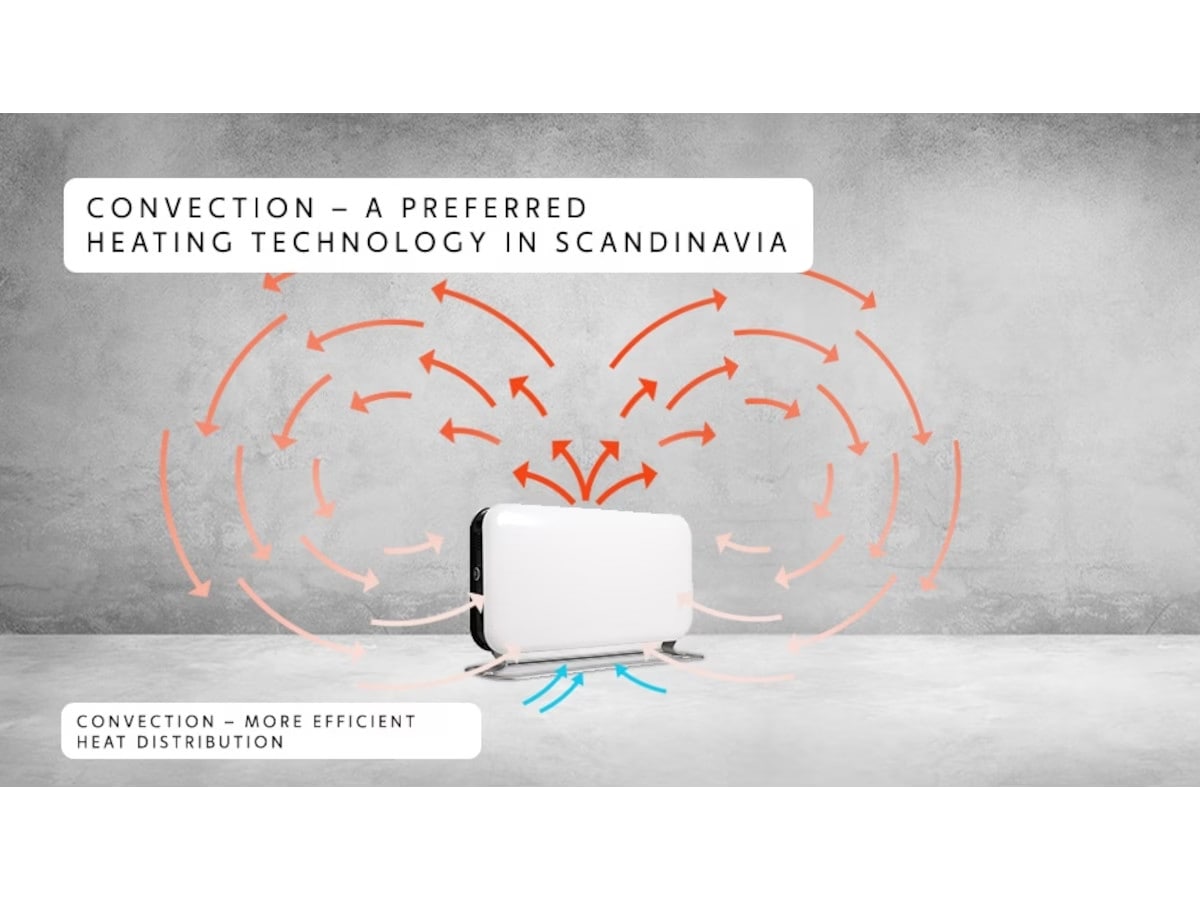 Mill WiFi gulvovn 1200W (hvit) 2-pack Frittstående varmeovner