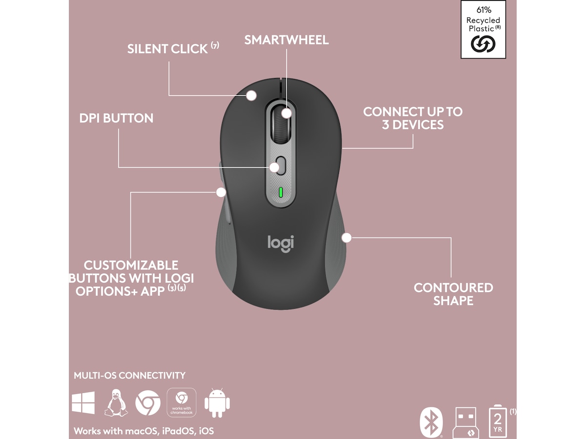 Logitech Signature Slim Combo MK950 (graphite) Mus & tastatur -kombipakker