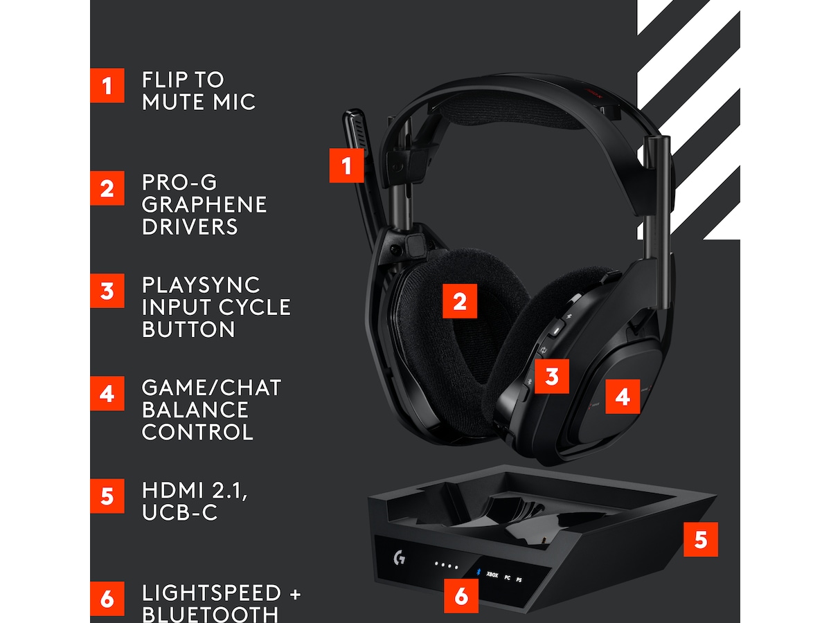 Astro A50 X LIGHTSPEED Trådløst Gaming headset + ladestasjon (sort) Gaming headset