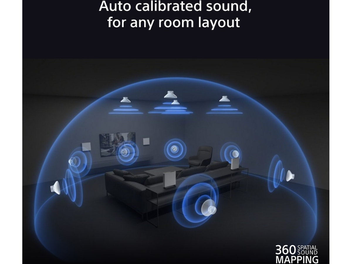 Sony Bravia Theatre Quad hjemmekinoanlegg Lydplanker