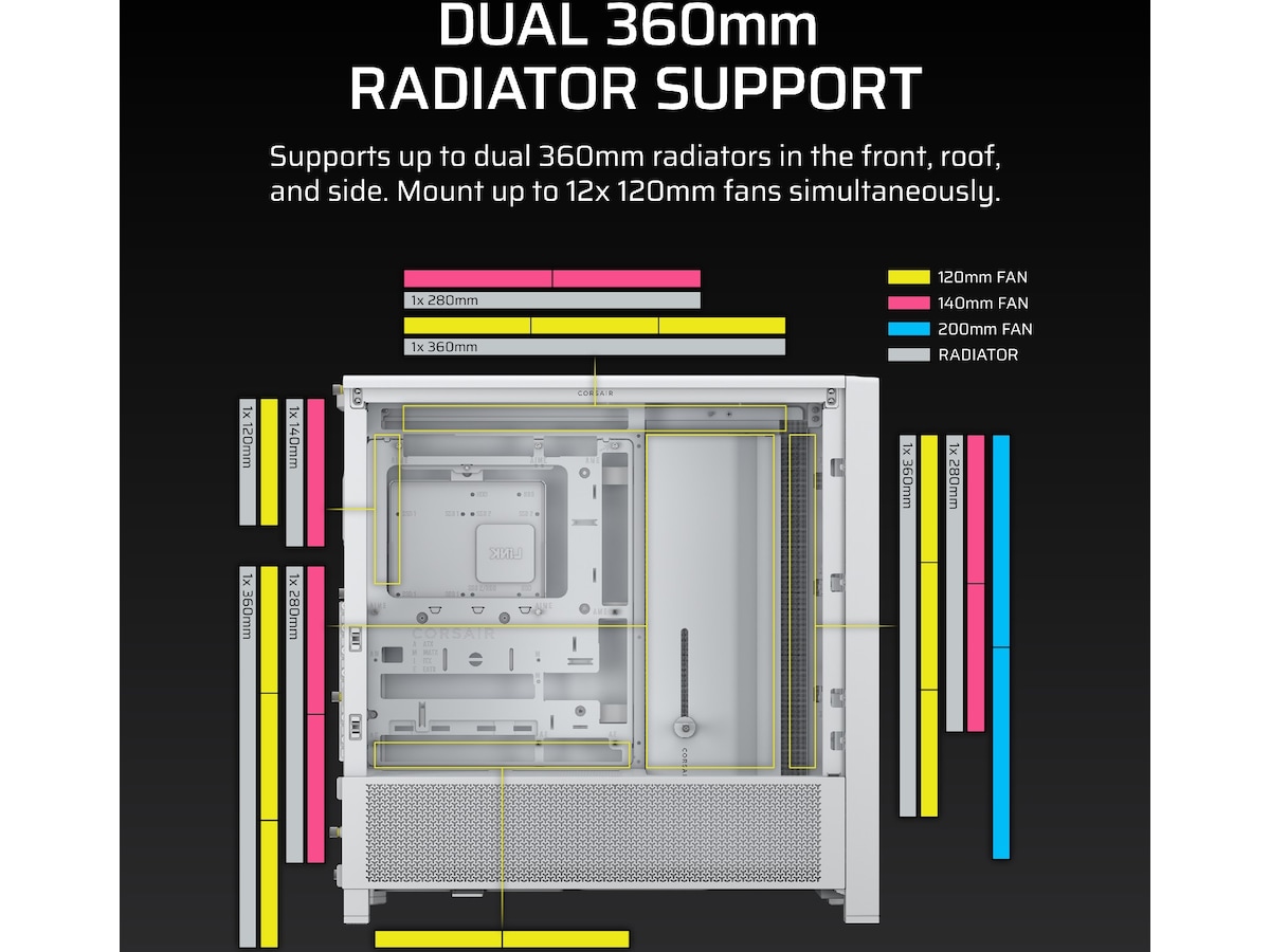 Corsair FRAME 4000D Mid-Tower (hvit) Midi tower