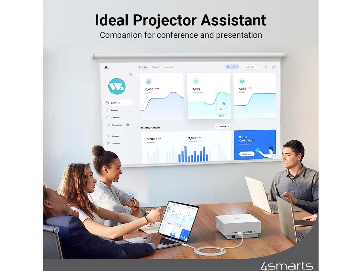 4smarts USB-C til HDMI kabel 2m (hvit) USB-kabler