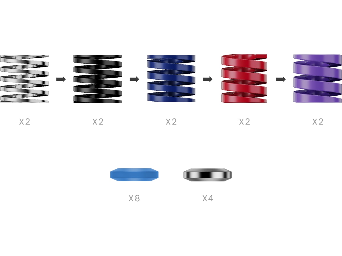 MOZA CRP2 Performance Accessory Kit Ratt & pedaler