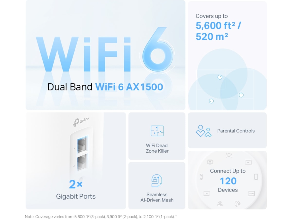 TP-Link Deco X10 3-pack mesh Routere
