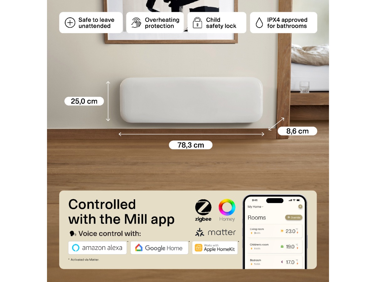 Mill Invisible Smart WiFi Gen 4 panellist 500W Panelovner