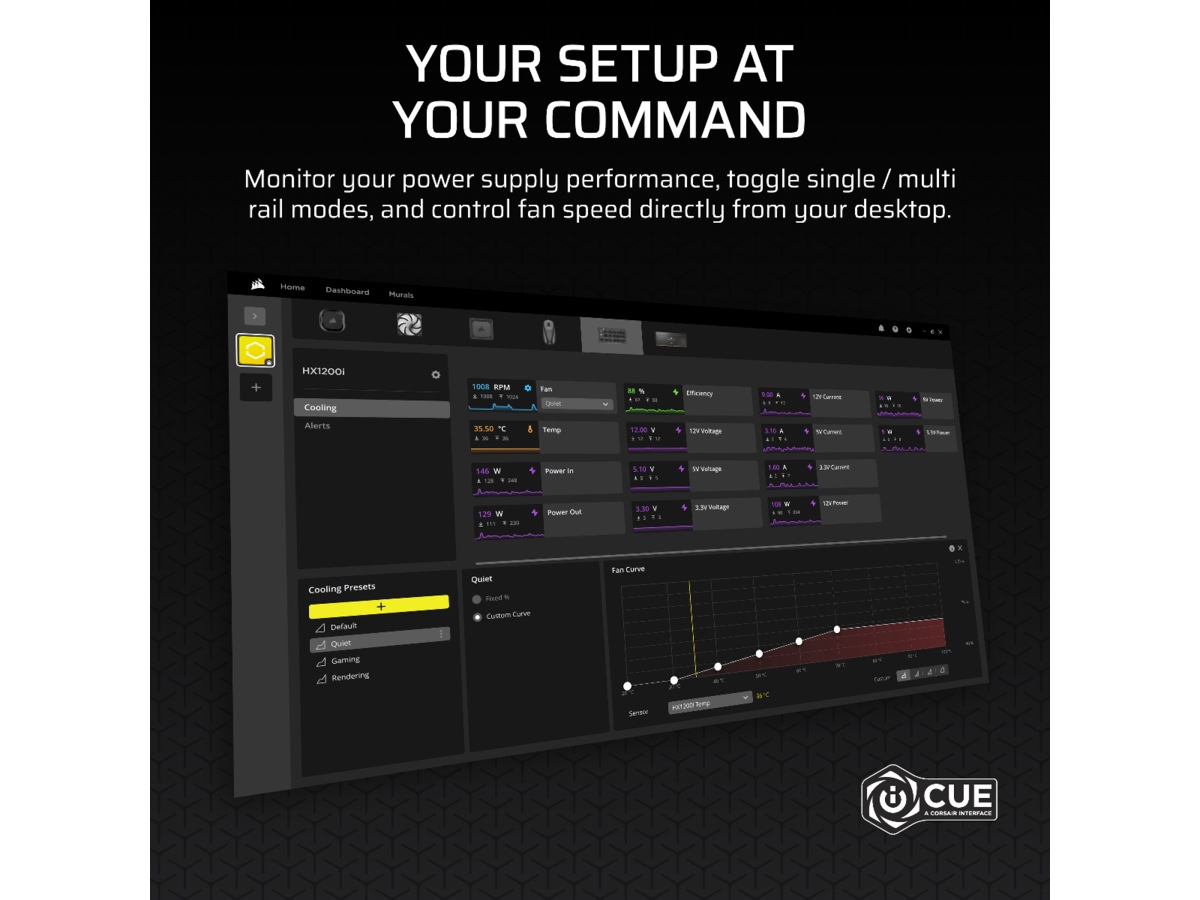 Corsair HXi Series HX1200i PSU (sort) Enheter