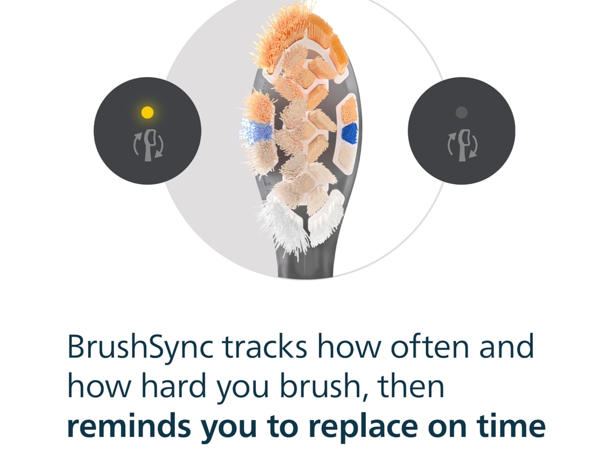 Philips Sonicare A3 Premium All-in-One tannbørstehoder (2 pack, sort) Tannbørstehoder