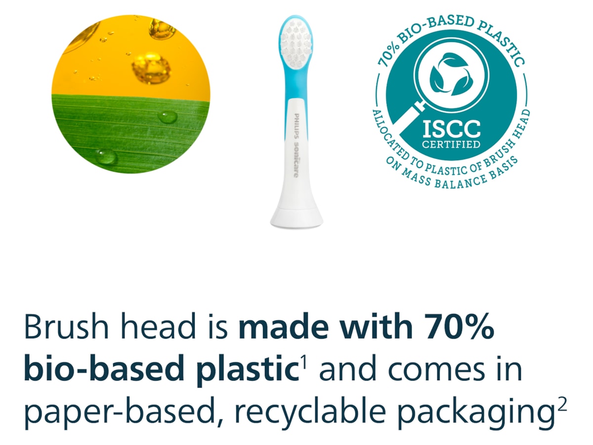 Philips Sonicare For Kids tannbørstehoder (2 pack) Tannbørstehoder