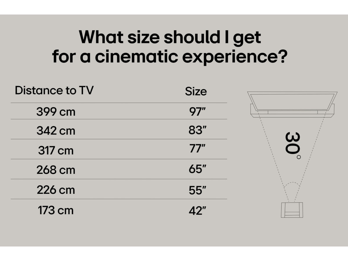 LG 43" NANO80 AI 4K NanoCell Smart TV (2025) 20 - 49 tommer TV