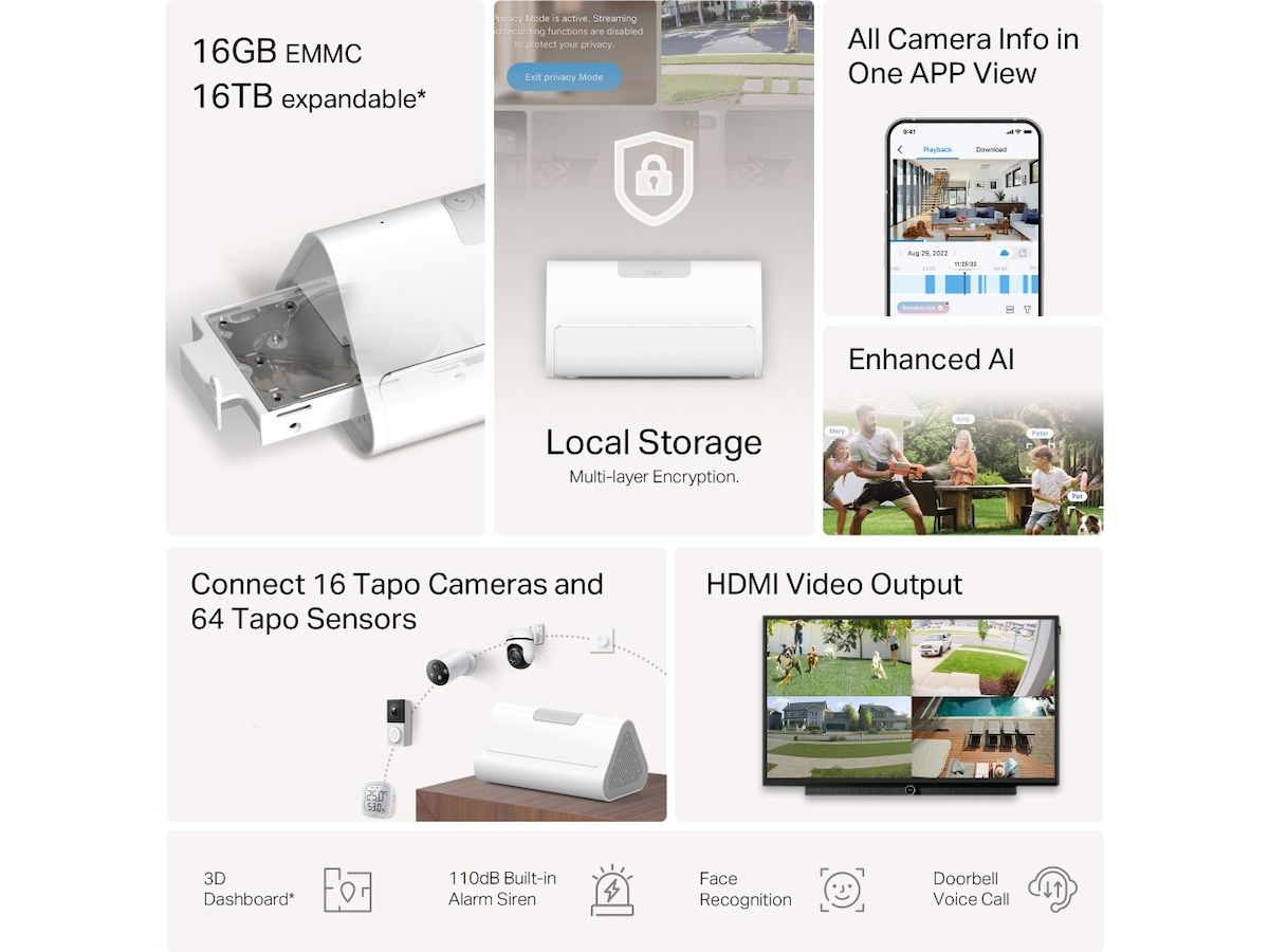TP-Link Tapo H500 Smart HomeBase Overvåkningskameraer