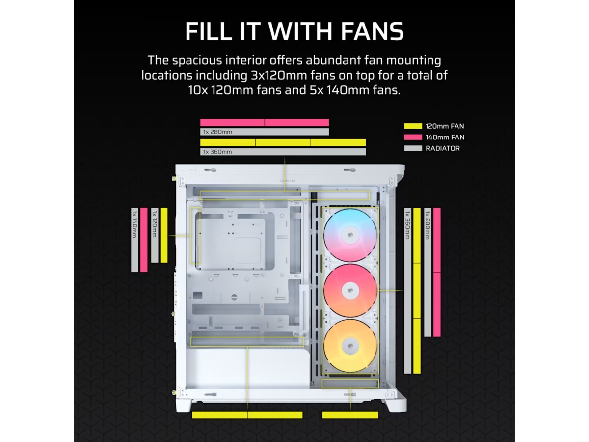 Corsair FRAME 4500X RS-R ARGB Mid Tower (hvit) Midi tower