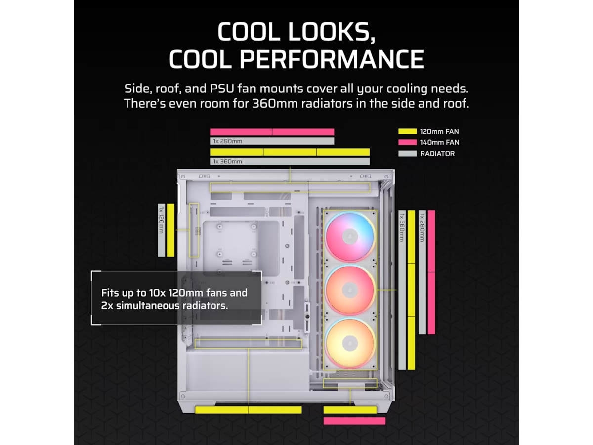 Corsair 3500X LXR LINK Mid Tower (hvit) Midi tower