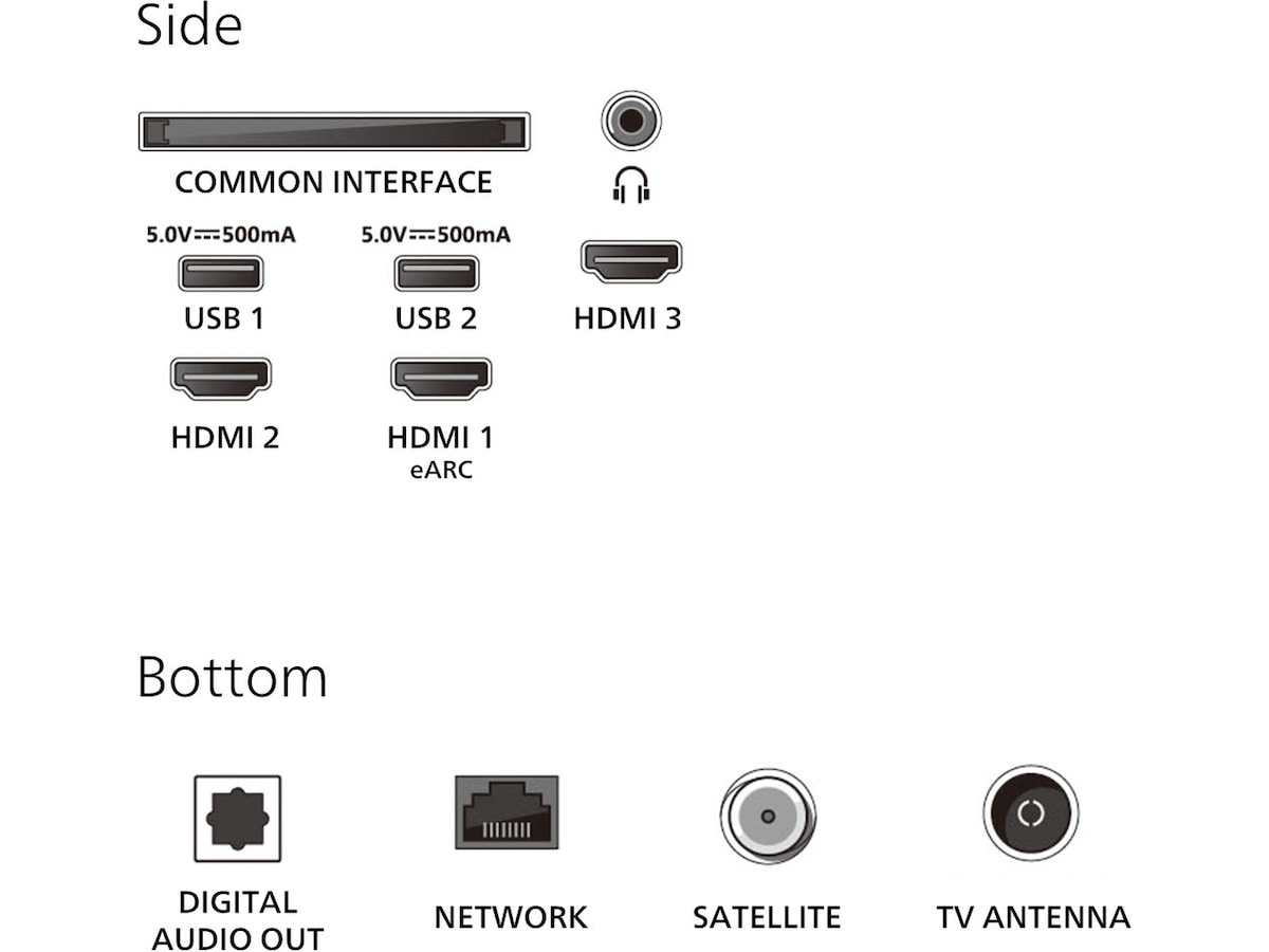 Philips 55" PUS8550/12 QLED Smart Ambilight TV (2025) -B-Grade Demo TV/projektor