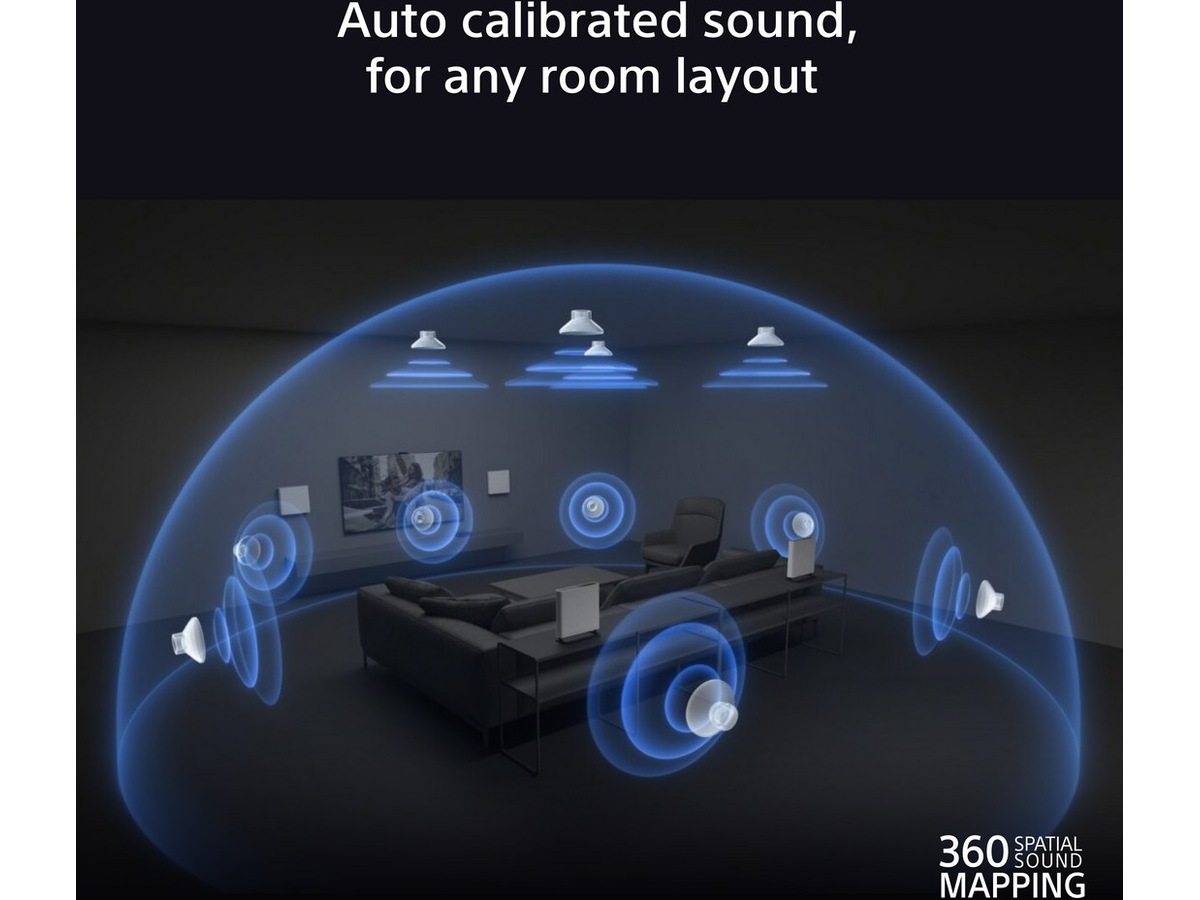 Sony Bravia Theatre Quad hjemmekinoanlegg -B-Grade Demo DVD/Hi-Fi/stereo