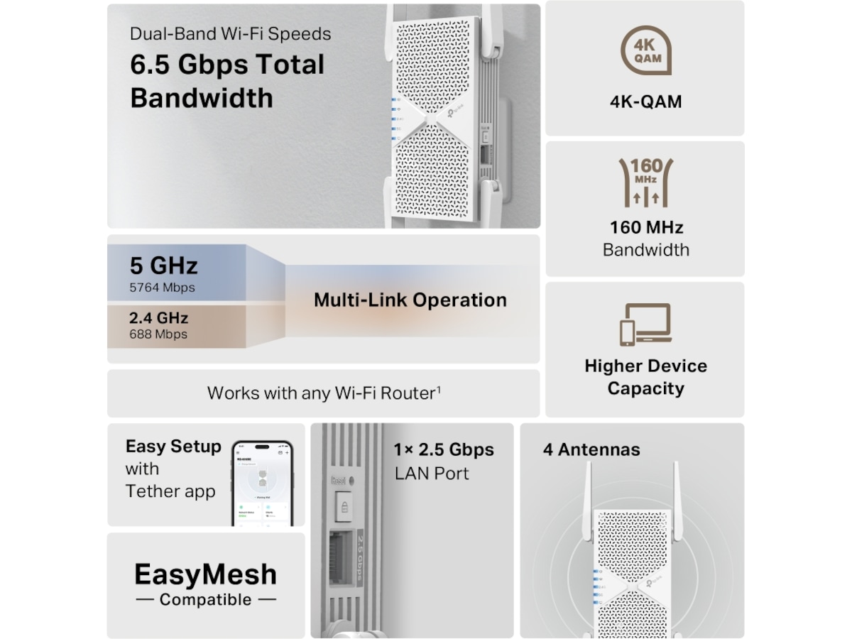 TP-Link RE405BE rekkeviddeforlenger Range Extender
