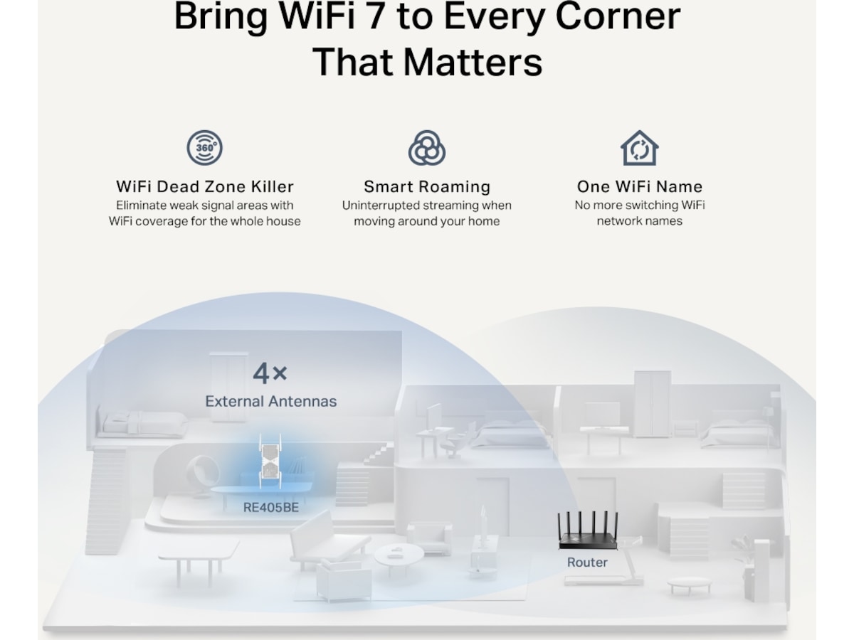 TP-Link RE405BE rekkeviddeforlenger Range Extender