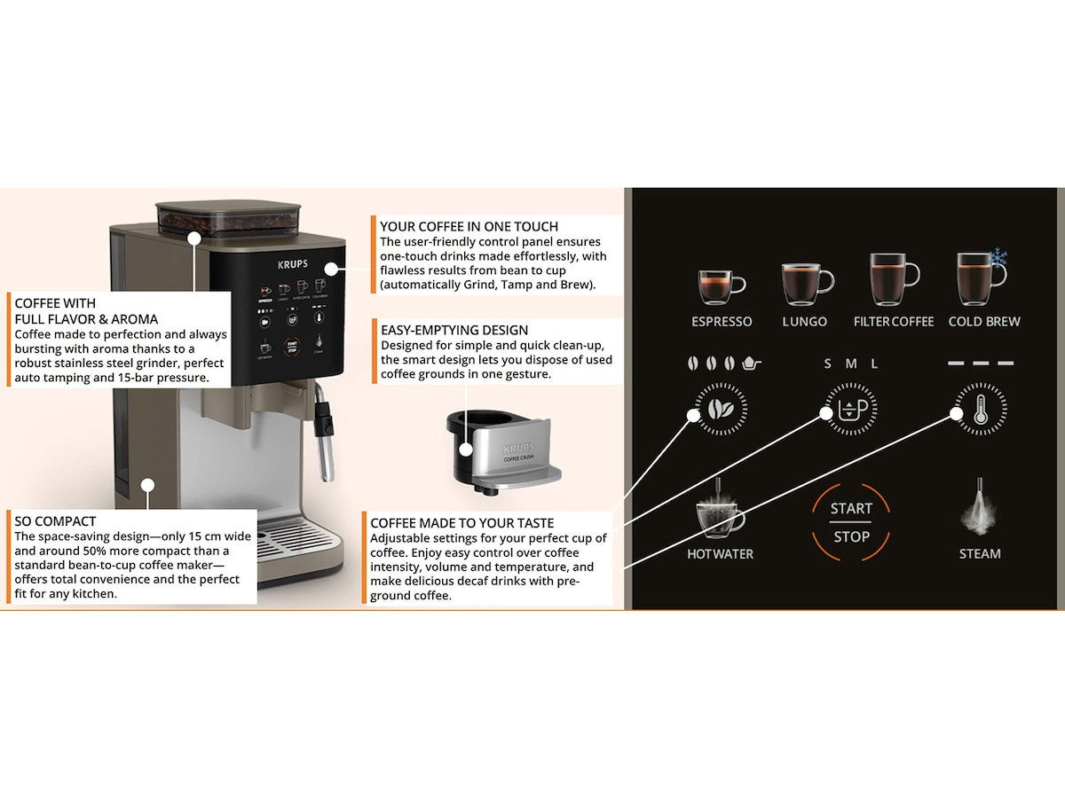 Krups Coffee Crush Experience automatisk espressomaskin 1,8 l SA403BE0 Espressomaskiner