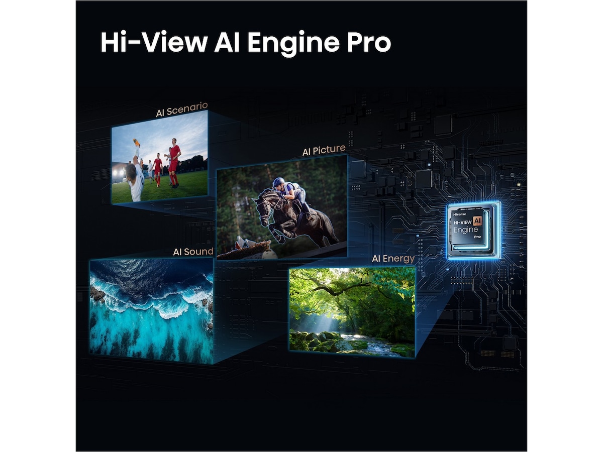 Hisense 65" U7S PRO MiniLED Smart-TV 60 - 69 tommer TV